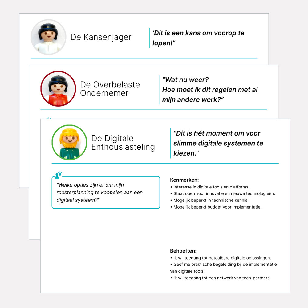 Schakelteam mindsets: representation of users