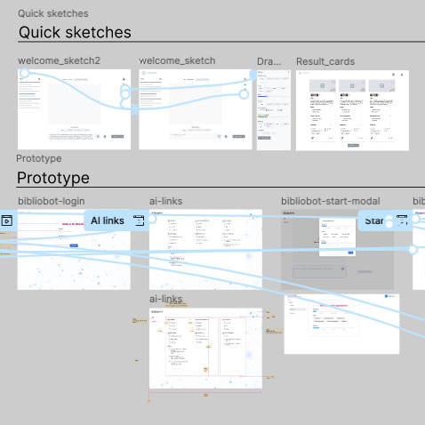 interactive wireframe